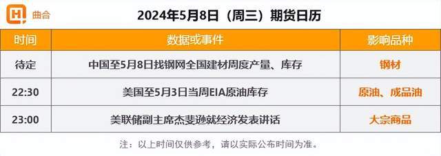 金融早参 | 北京首套房最低首付降至30%，新发放房贷利率最低4.2%；欧洲央行维持三大关键利率不变；国开行原副行长周清玉被决定逮捕