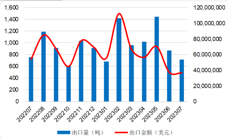 中加基金2024年权益投资展望：审慎乐观，期待反转