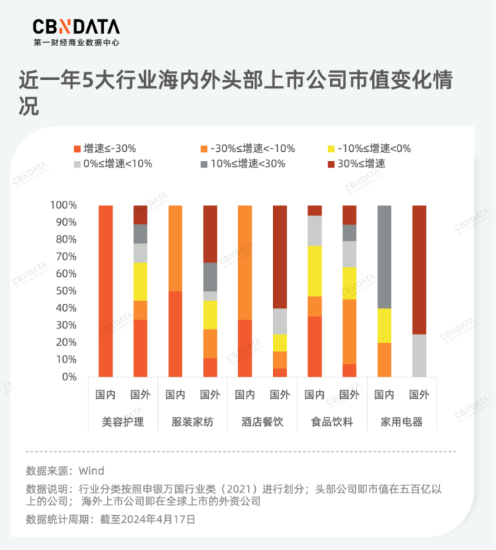 诺德基金复盘2023年：“养基人”眼中的十大热词