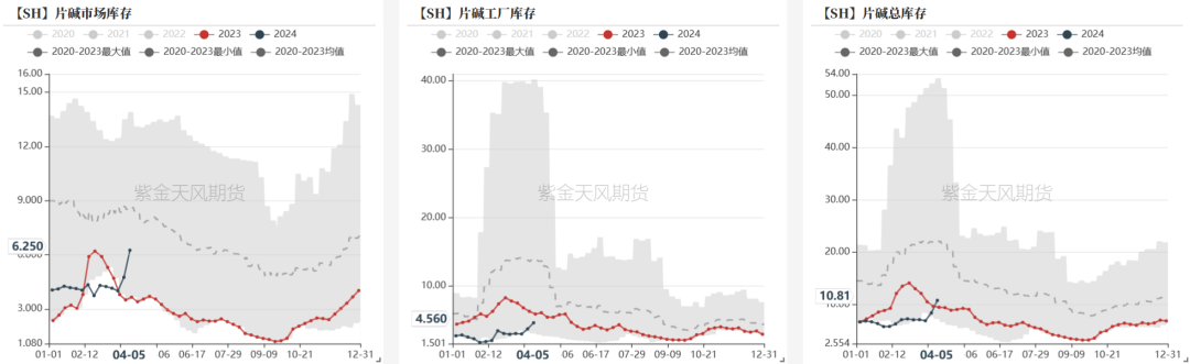 （2024年5月31日）今日PVC期货最新价格行情查询