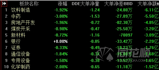 本财年前10月外国承诺投资额超530亿卢比