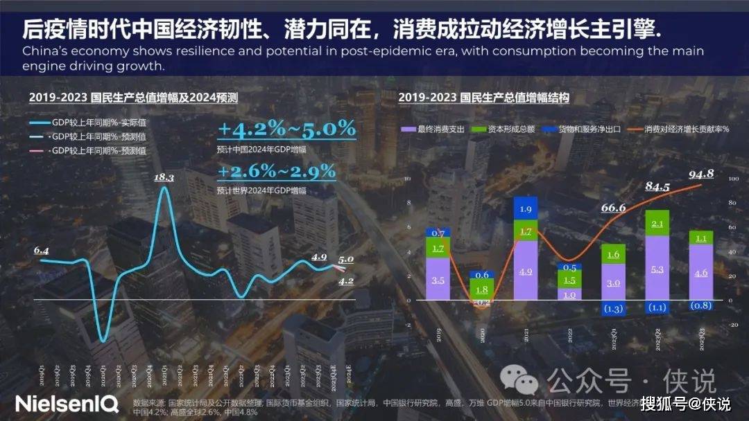 英政府发布2023年英国创新调查报告