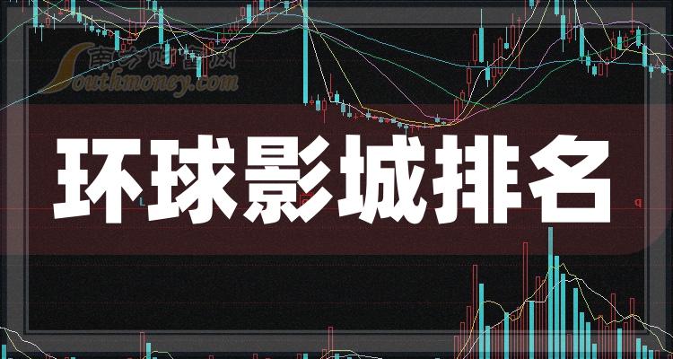 阿塞拜疆央行基准利率降至7.25%