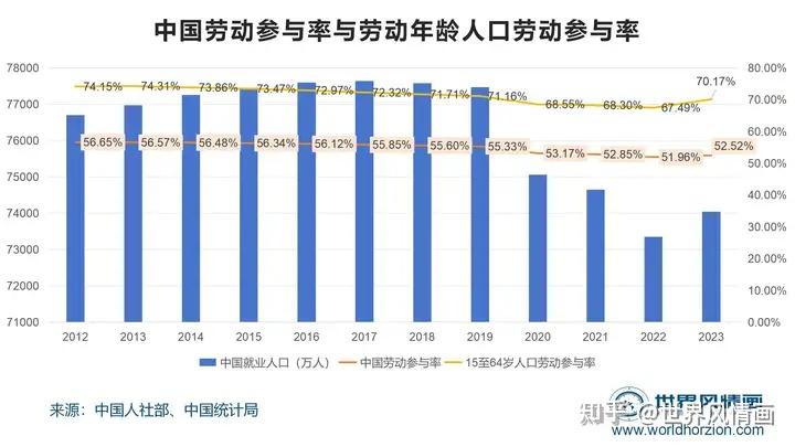 拉脱维亚3月份实际失业率降至7.1%