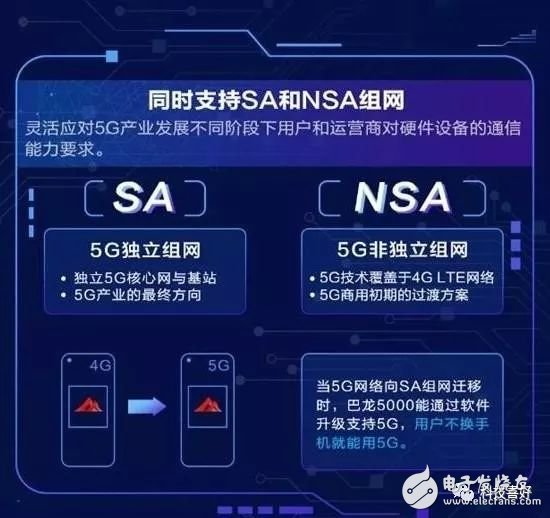 震有科技获得发明专利授权：“一种5G网络下的报文处理方法、网络设备及存储介质”