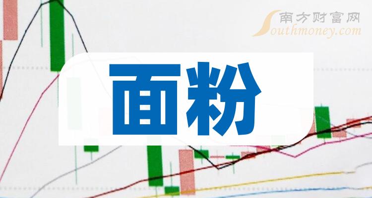 2024年6月2日工业面粉报价最新价格多少钱