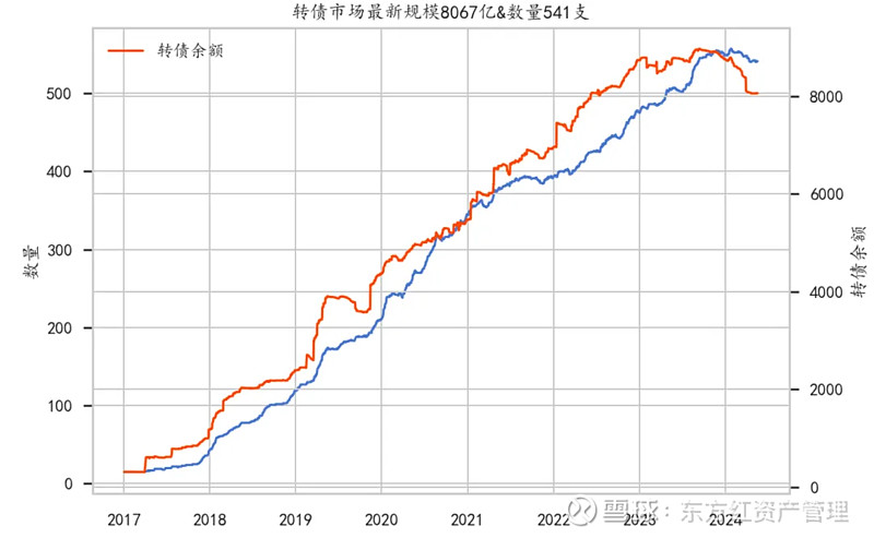 FOF的出路：混合ETF・FOF