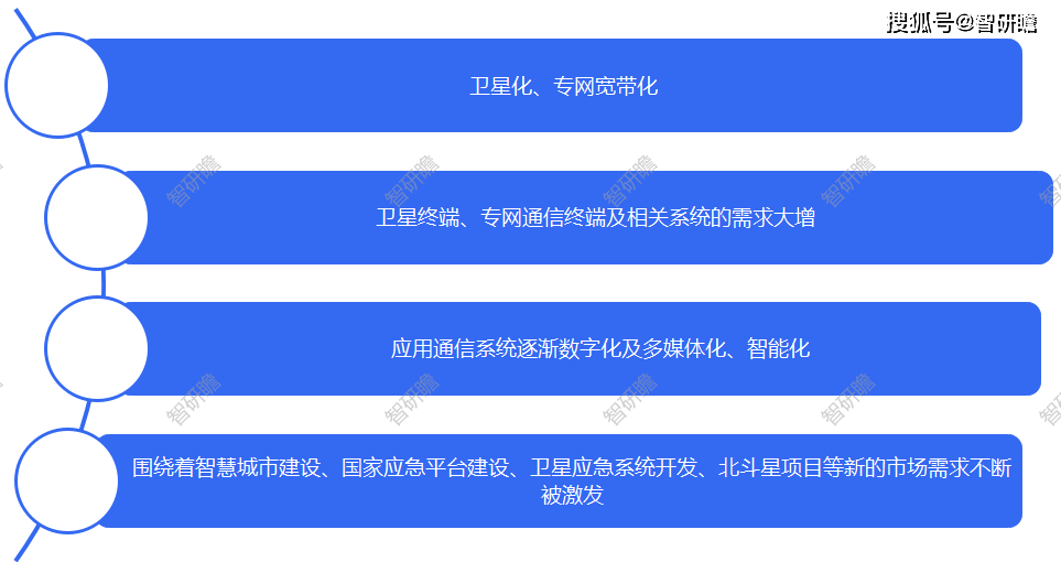 中兴通讯公布国际专利申请：“多媒体处理方法、媒体服务器和存储介质”