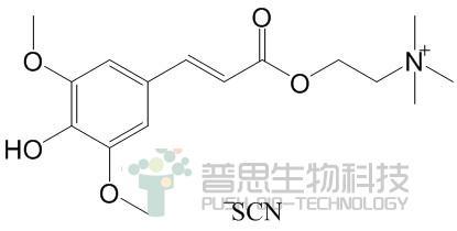 恒瑞医药公布国际专利申请：“一种含氮杂环类化合物的可药用盐、晶型及制备方法”