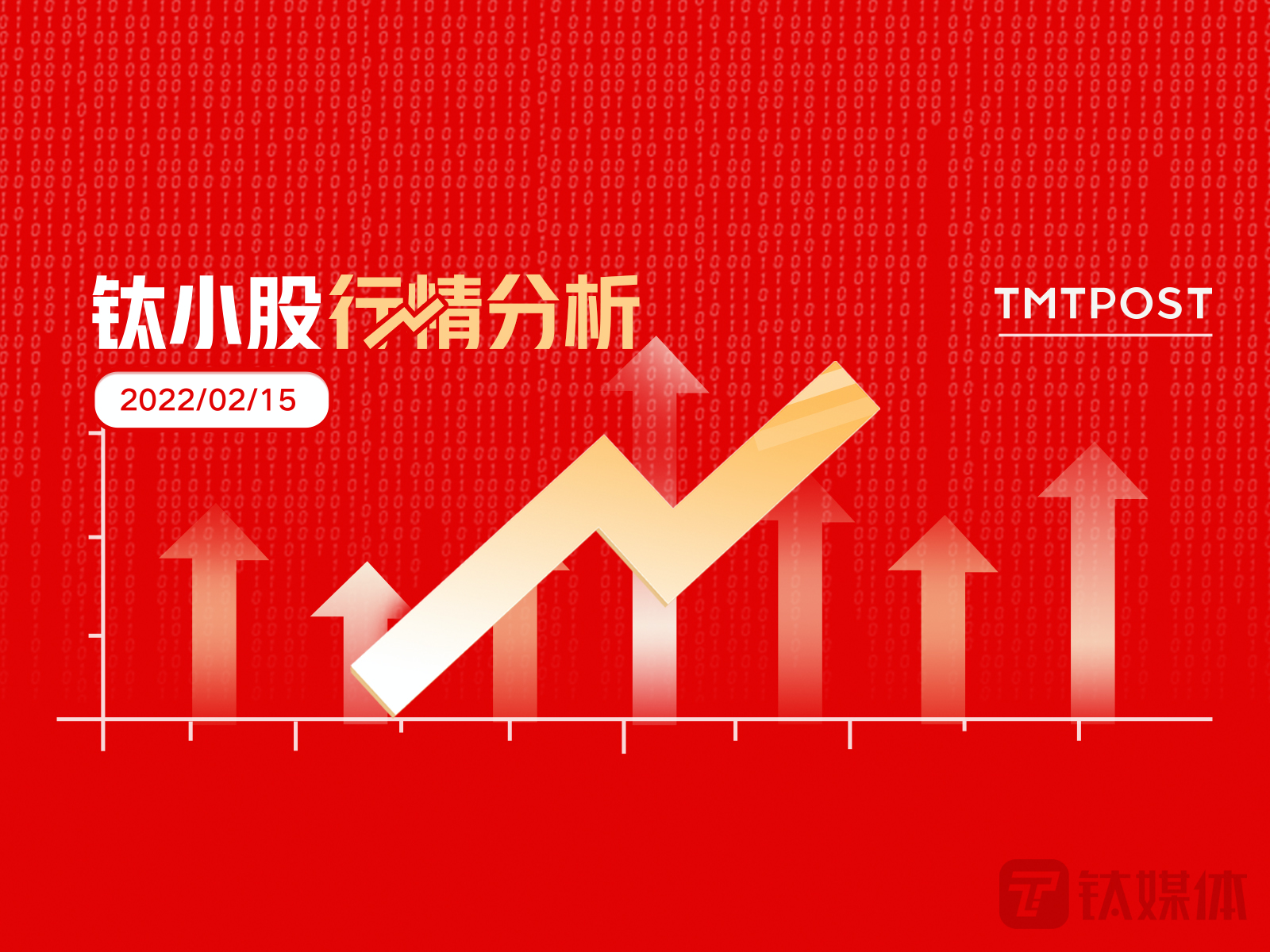 情绪回暖下大盘持续反弹 数字经济ETF（560800）大涨3%