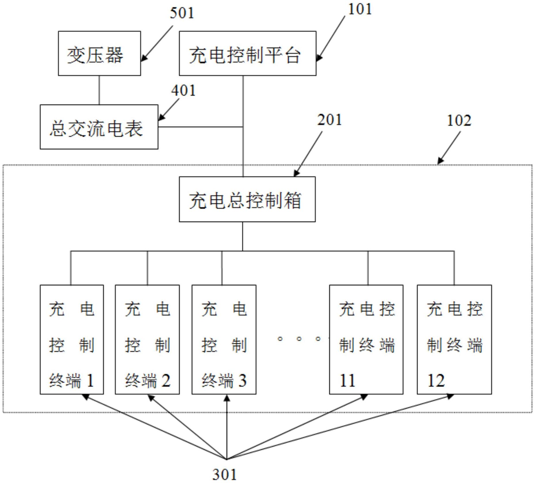 至纯科技公布国际专利申请：“一种分布式在线加热系统及在线加热方法”