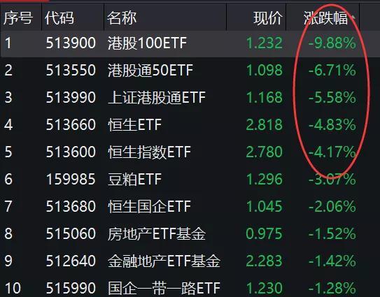 溢价超过21%！日经ETF强势攀升再创新高，基金公司发出风险警示