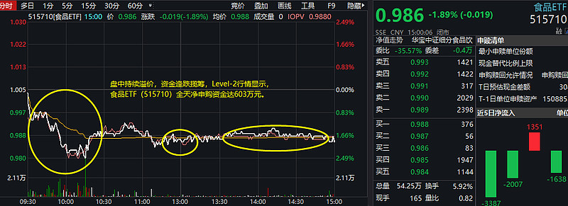 溢价超过21%！日经ETF强势攀升再创新高，基金公司发出风险警示