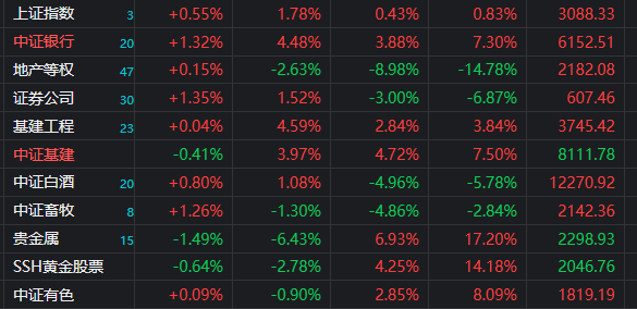 日经ETF(513520)尾盘大跳水，盘中振幅超14%