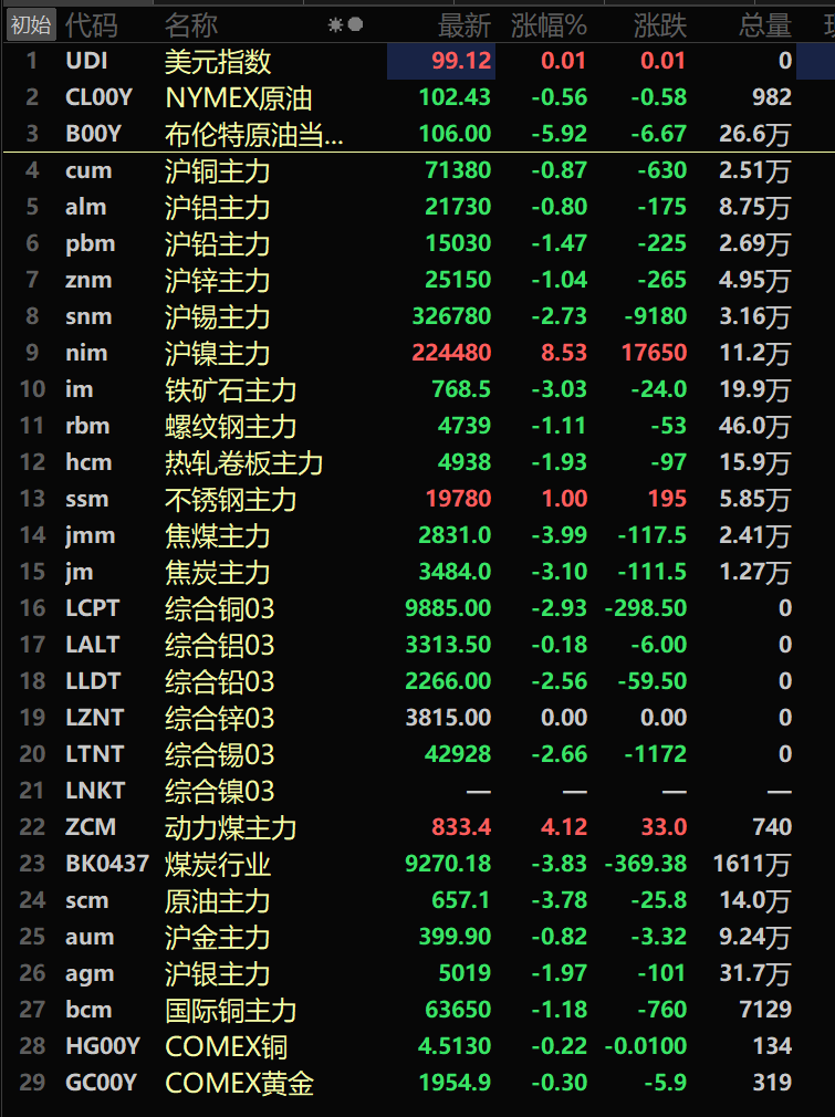 金融早参 | 告别负利率时代，日本17年来首次加息