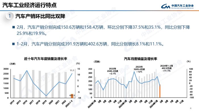 2024年6月5日工业面粉价格行情最新价格查询