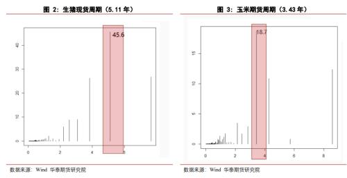 6月5日PVC期货持仓龙虎榜分析：华泰期货增仓3107手空单