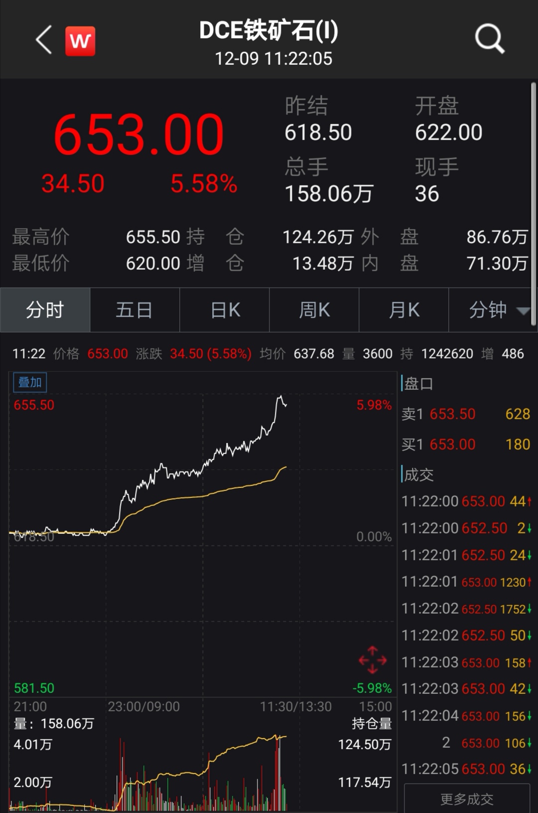 6月5日苹果期货持仓龙虎榜分析：苹果期货主力处于净空头状态