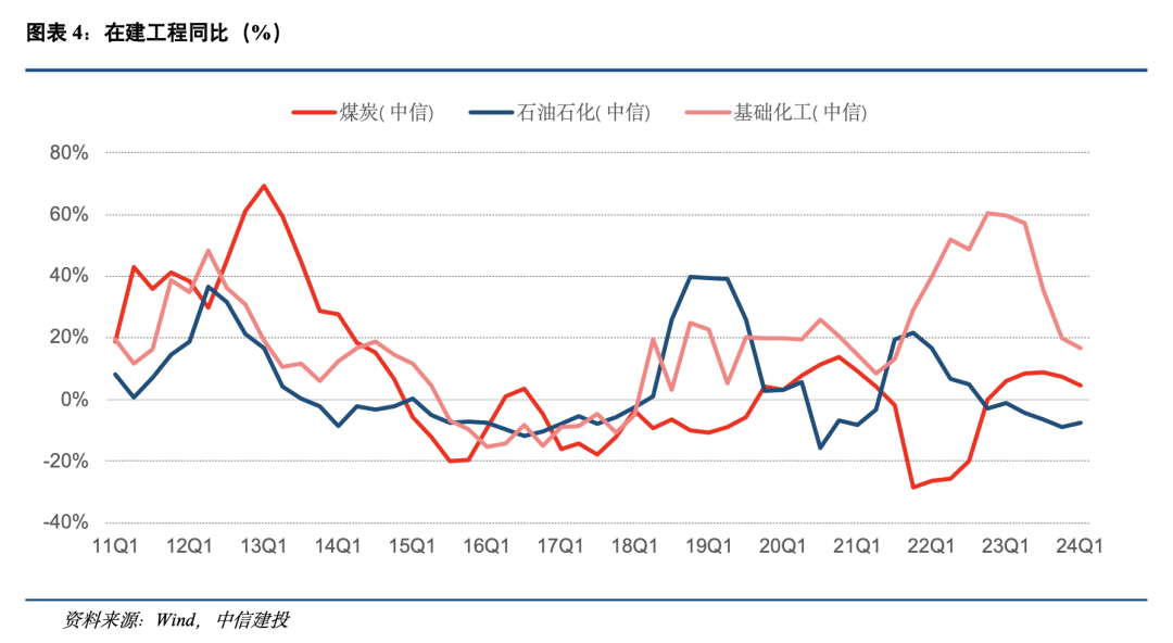 2024年6月7日纯碱价格行情今日报价查询