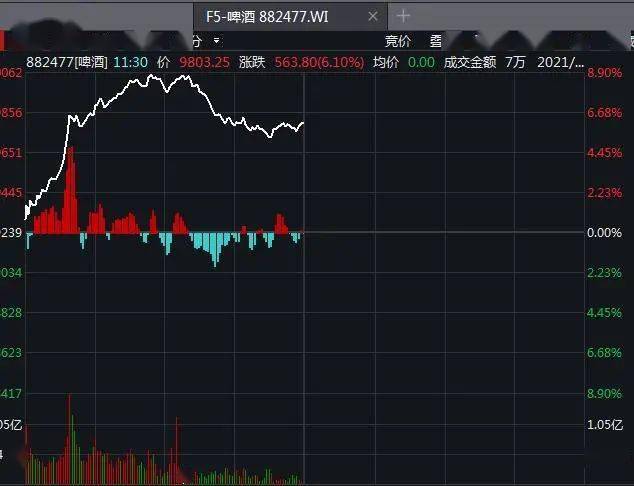 盘中跳水跌停！天风证券股价创历史新低 公司回应境外债问题