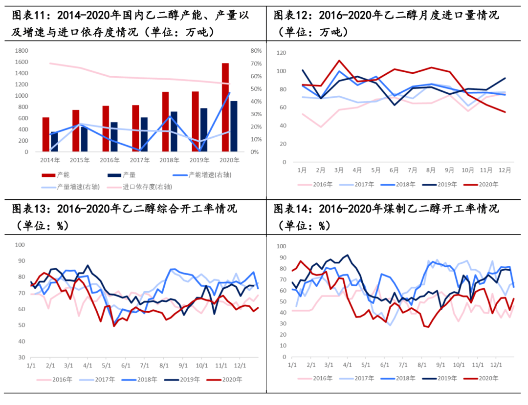 克罗地亚2023年进出口均较上年有所下降