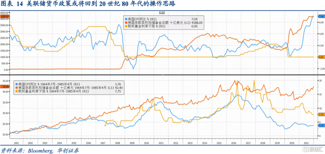 5月份欧元区通胀率上升至2.6%