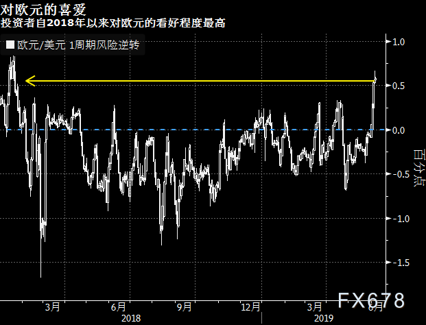 欧洲央行2019年以来首次降息，丹行或同步降息