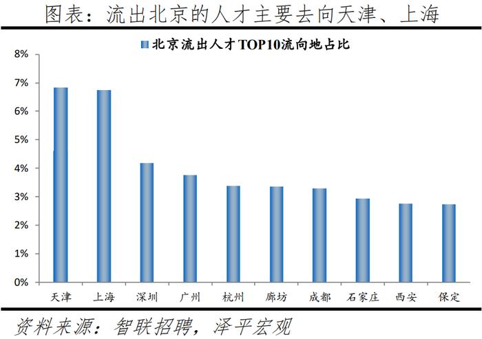 塞内加尔公共债务总额跃升至GDP的80.8%