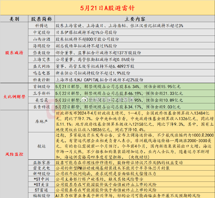 7月1日收盘豆粕期货持仓较上日增持45383手