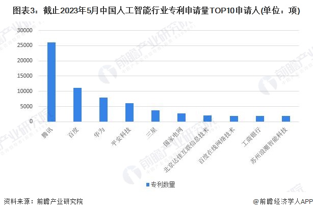 AIGC产业发展进一步加快 数字经济ETF（560800）涨超1%