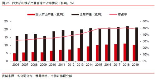 兴业基金唐丁祥：收益率中枢下移，关注结构性交易机会