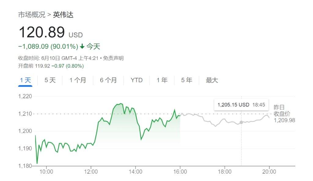 人形机器人产业化预期逐渐明晰，机器人ETF（562500）今日涨0.28%