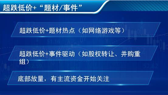 市场超跌反弹or反转？百亿私募最新发声：进攻！