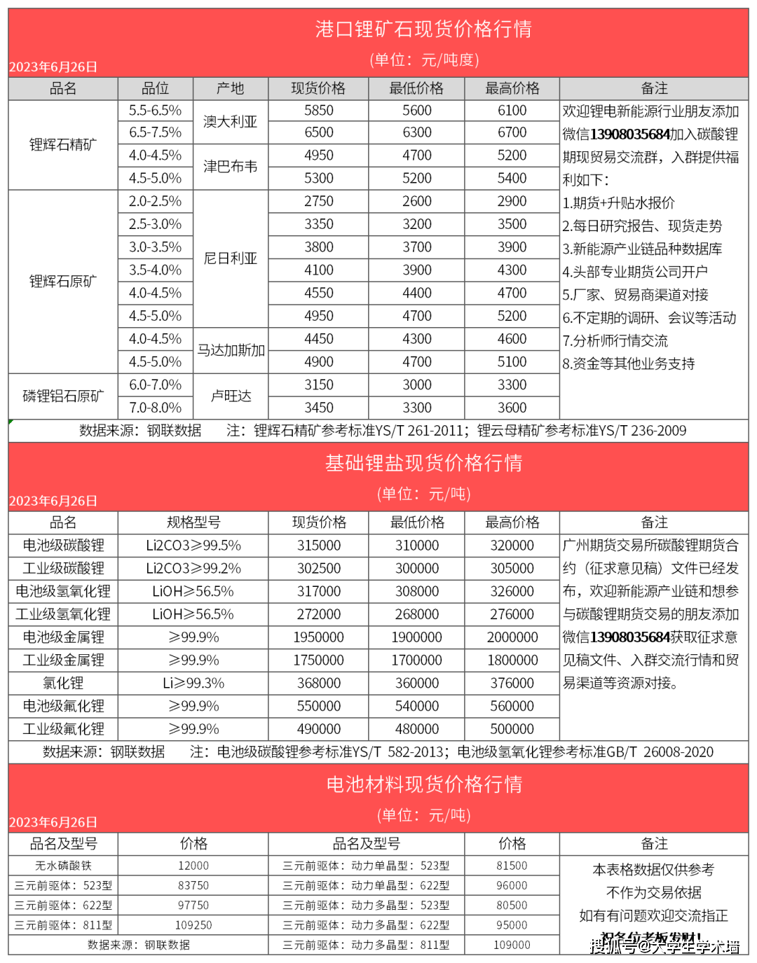 2024年7月25日皮棉价格行情今日报价查询