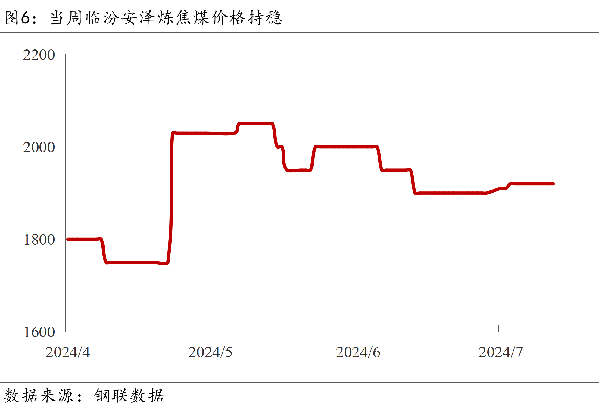巴林严厉打击非法劳工：上半年进行了1.8万多次检查