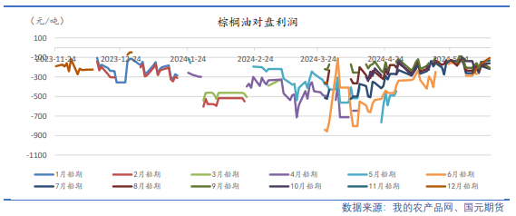 国内豆粕偏强运行，巴西大豆难有宽松预期，豆粕ETF（159985）今日涨0.42%