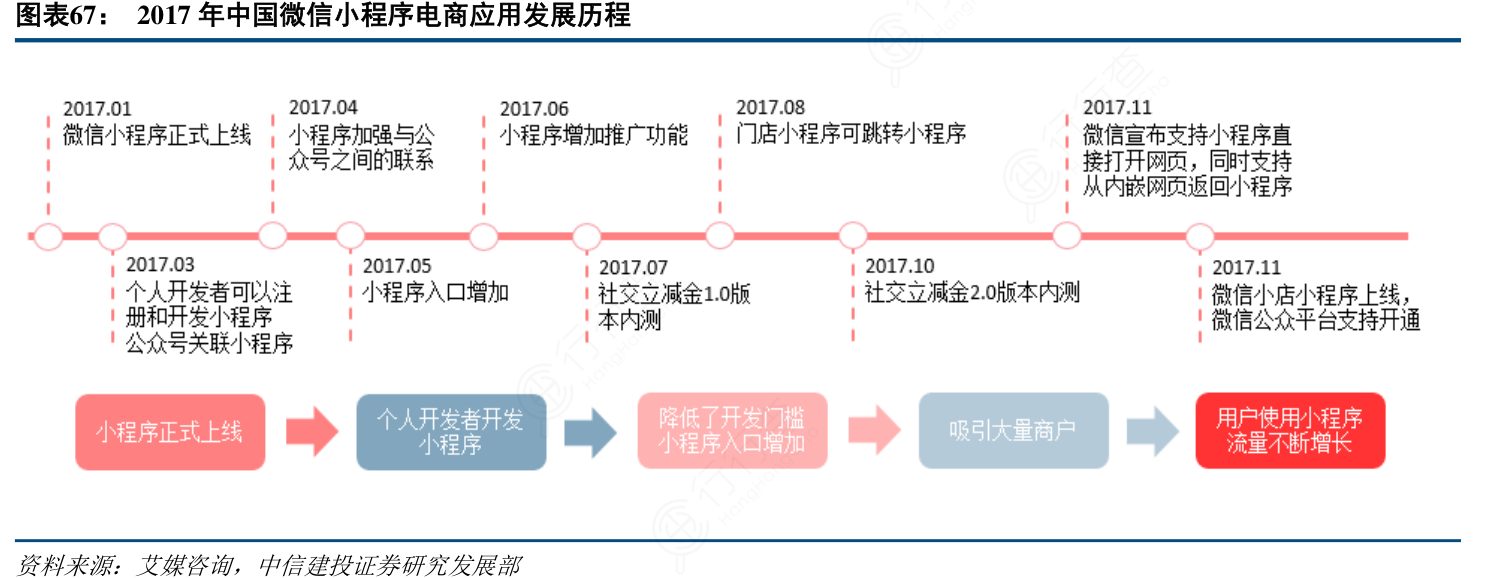 我国数据库产业进入关键应用期