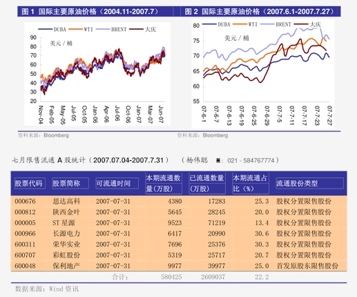 金融早参 | 5月LPR报价公布：1年期和5年期以上利率均维持不变