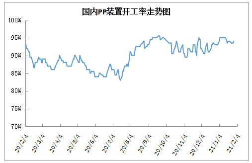 2024年8月1日最新松树皮价格行情走势查询