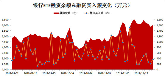 “卷”到场外！ETF联接基金猛增，又一热点要引爆？