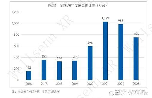 2024年5月哥伦比亚保税区进出口双双下跌