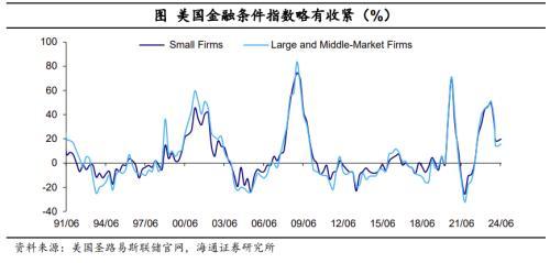 匈牙利2024年6月失业率4.2%