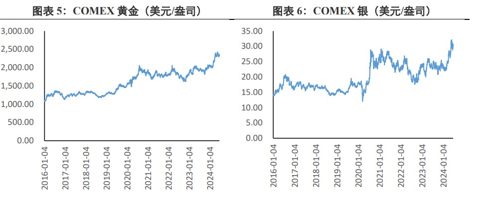 6月末巴公共债务占国内生产总值比重上升至77.8%