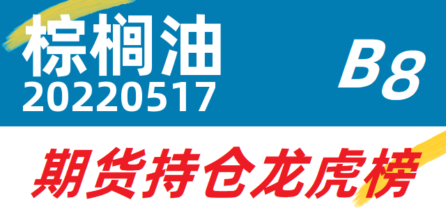 8月12日菜籽油期货持仓龙虎榜分析：多方离场情绪强于空方