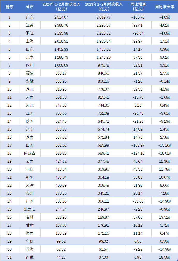 2024年8月13日松树皮价格行情最新价格查询