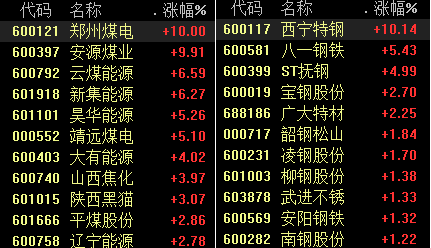 9月6日苹果期货持仓龙虎榜分析：苹果期货主力处于净多头状态