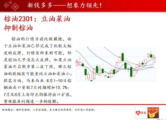 沥青期货主力本周K线收阴 期价随油价小幅走弱