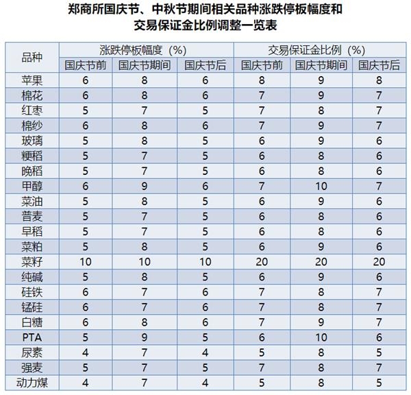 2024年9月7日今日玉米淀粉最新价格查询