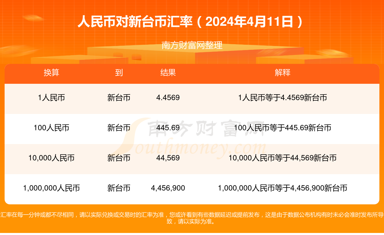 2024年9月7日今日玉米淀粉最新价格查询