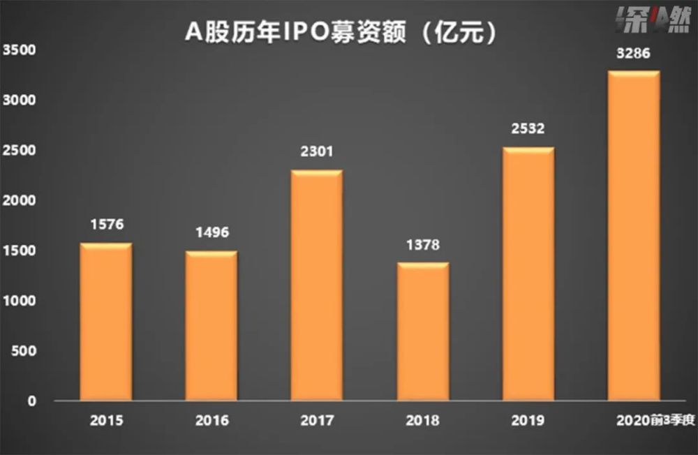 百诺医药IPO终止：原计划募资10亿元，信息披露准确性遭质疑